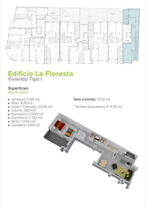 Apartamentos Corteingles Castellon By Tucasanlaplaya Castellon de la Plana Luaran gambar